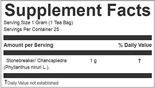 Chanca Piedra Tea Supplement facts. 1g ( 100mg) chanca piedra per tea bag.